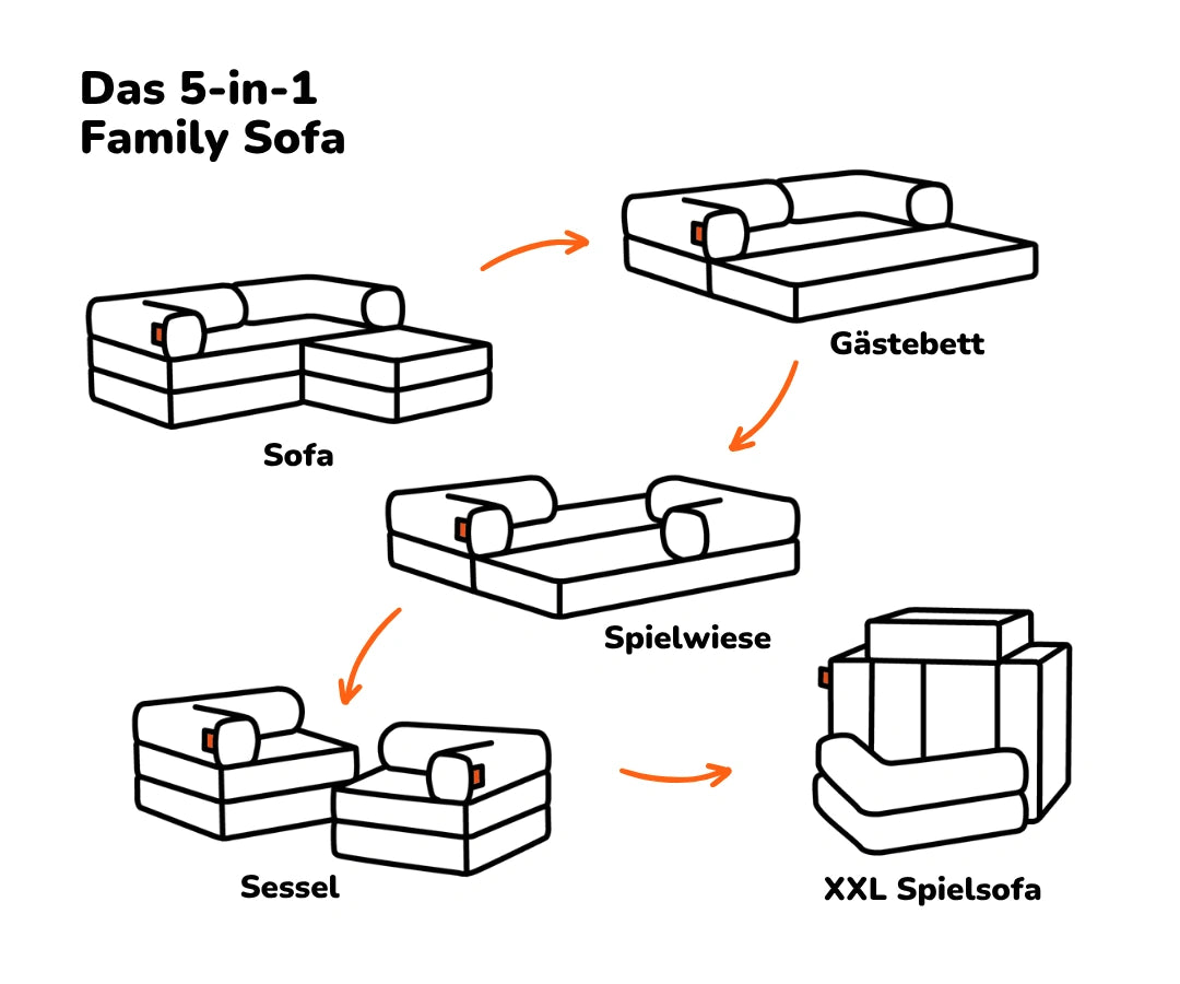 #farbe_cord-senf-gelb