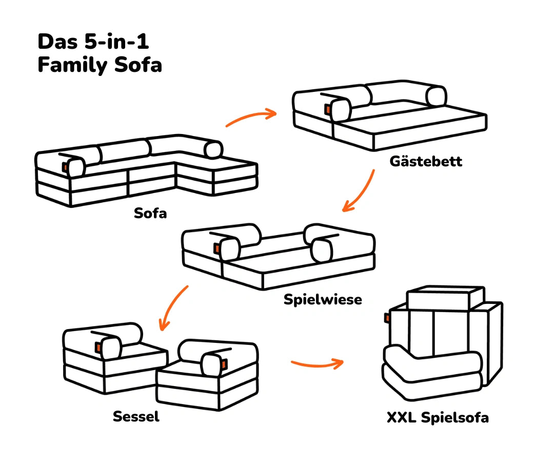 #farbe_cord-tannen-gr-n