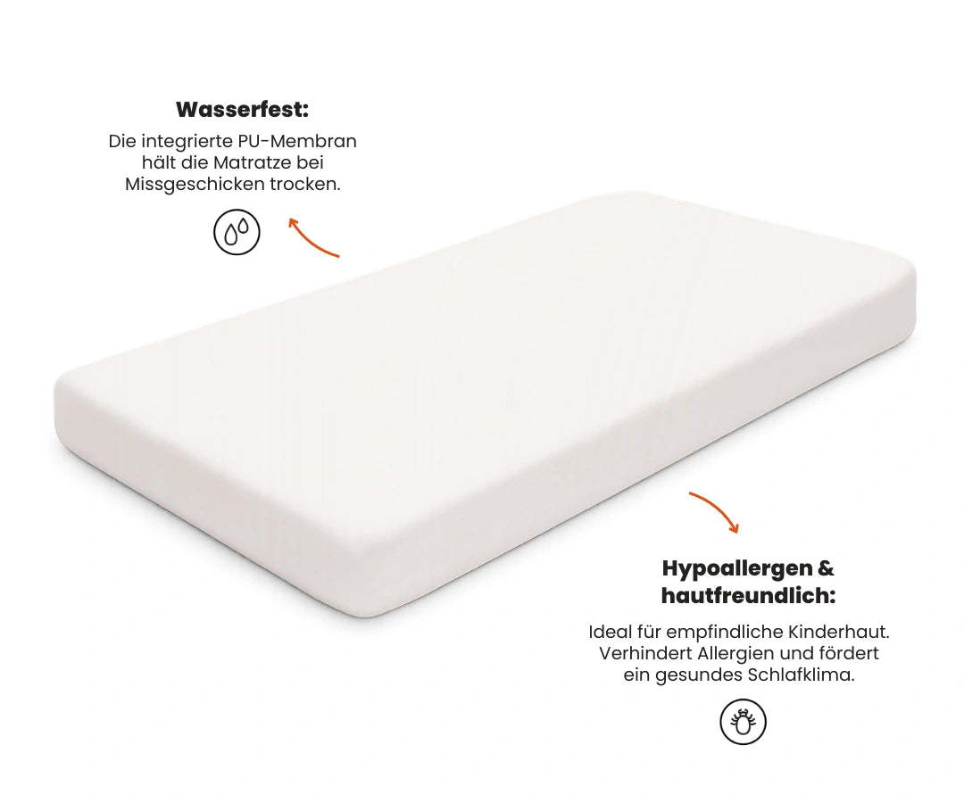 Drap-housse imperméable