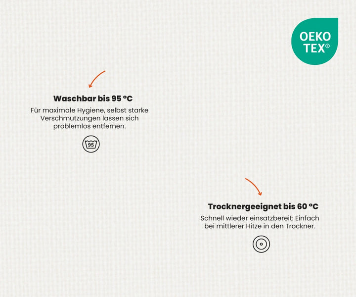 Drap-housse imperméable