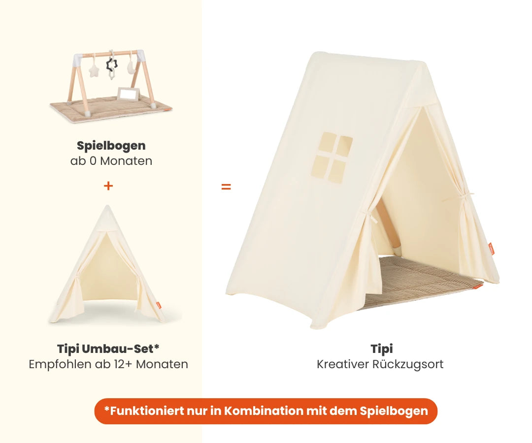 Kit de transformation tipi